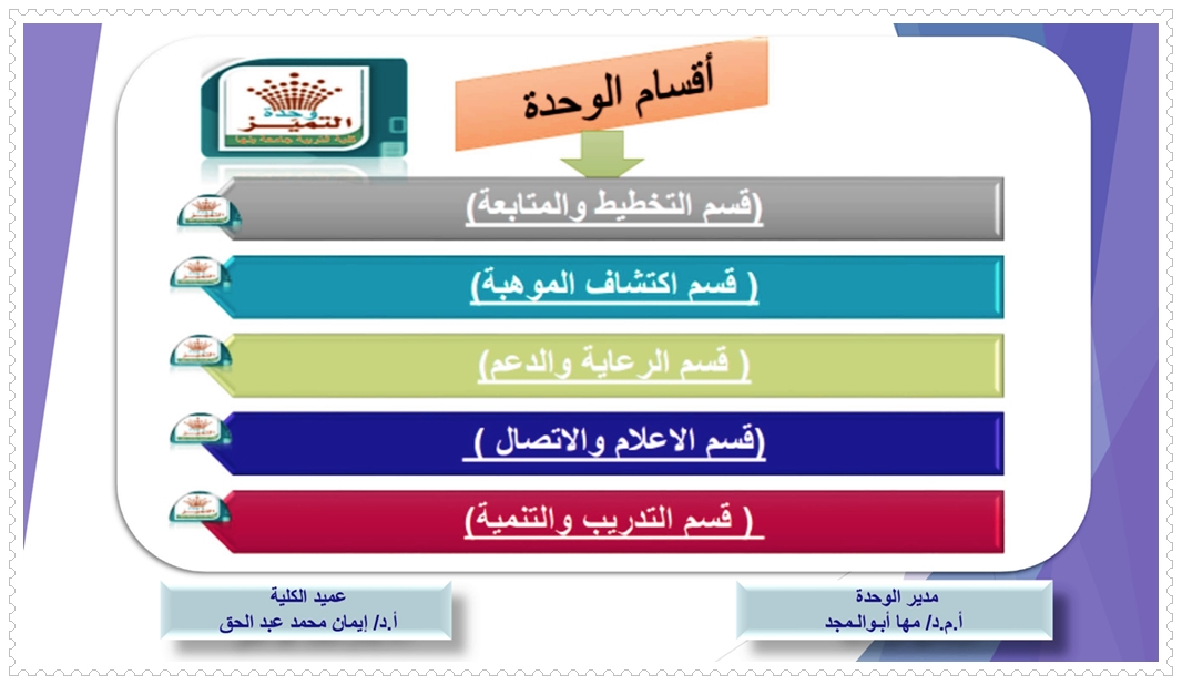 أقسام الوحدة page 0001