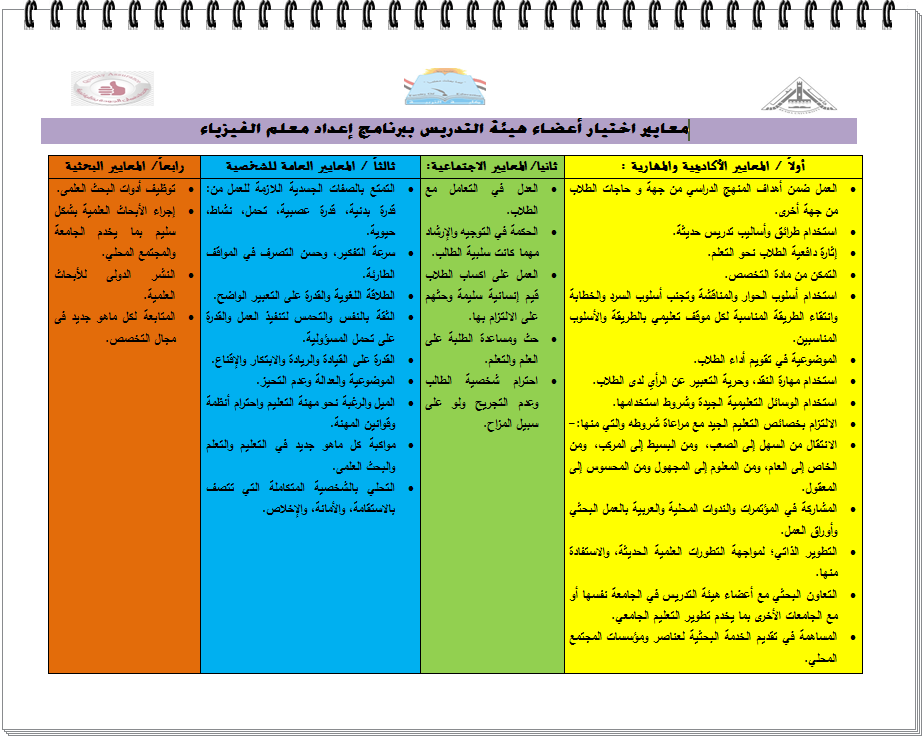 معايير_اختيار_هيئة_التدريس.png