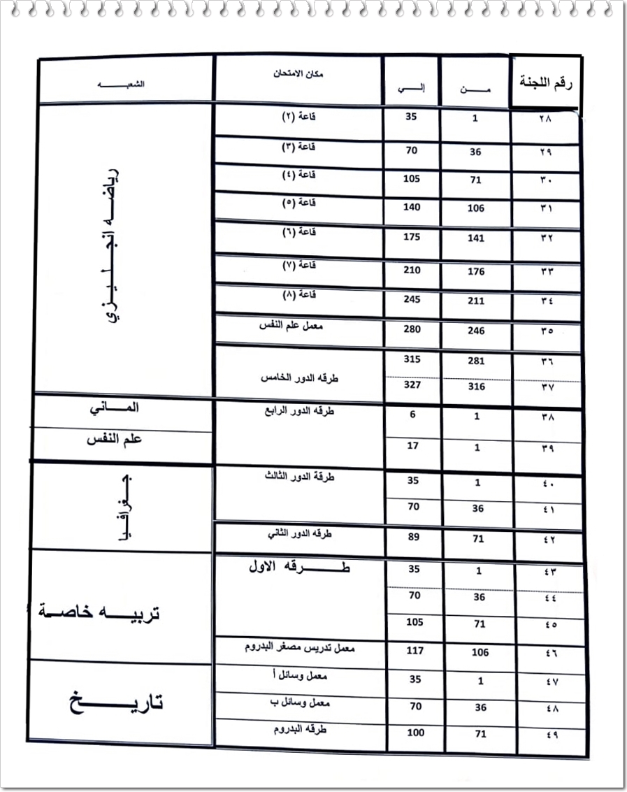 07e1c448 1e51 4cc2 a91f 07465f33b7b8