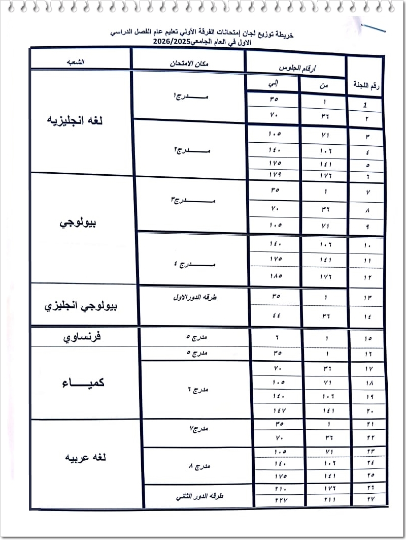 dd45f25d 1491 40f5 9207 8b2ab5da72d3