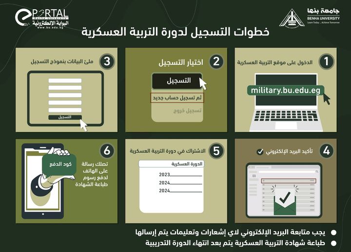 التسجيل للتربية العسكرية