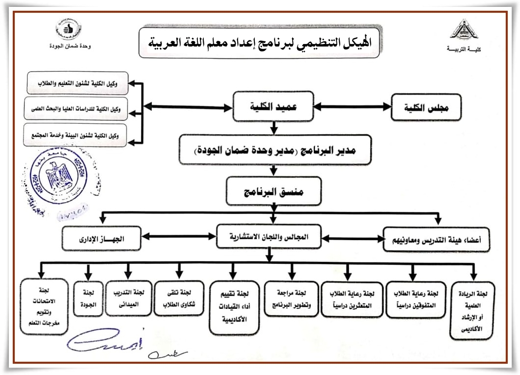 2020 11 01 at 9.53.57 PM اللغة العربية