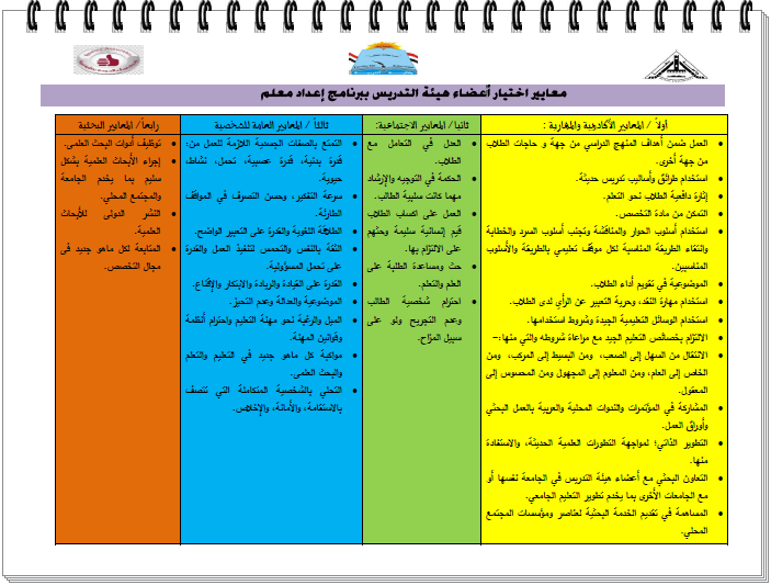 معيار الاختيار