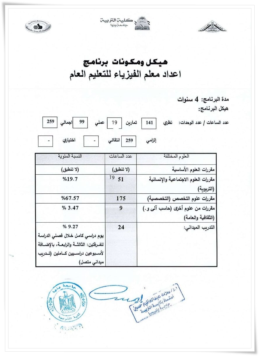 هيكل برنامج الفيزياء 