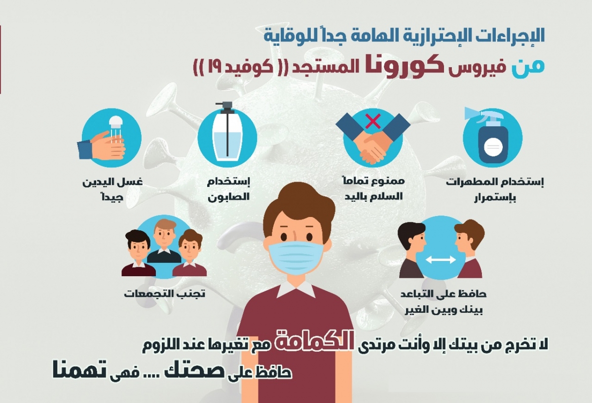 الاجراءات الاحترازية الموصى بإتباعها في كافة المؤسسات الحكومية لمواجهة جائحة كورونا