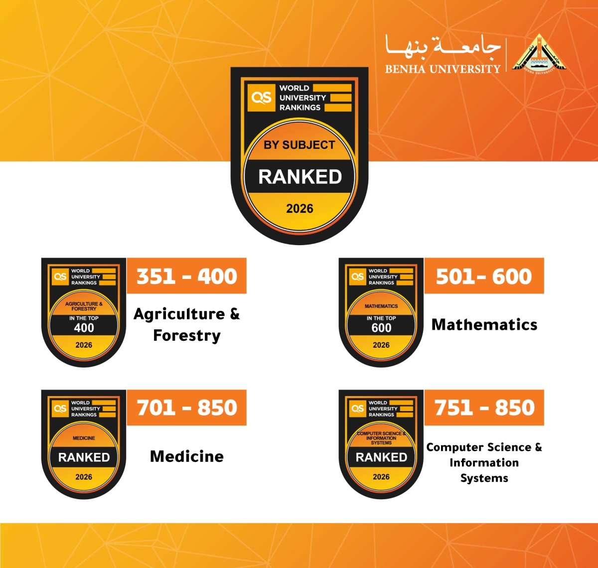 إنجاز جديد .. جامعة بنها تظهر بتصنيف QS في 4 تخصصات لعام 2026