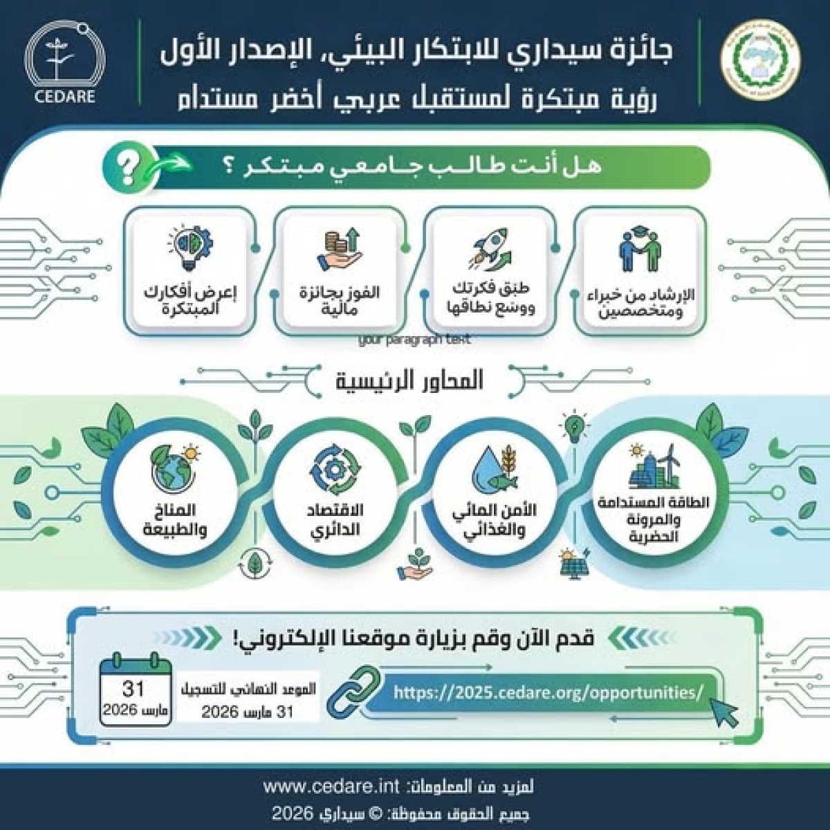 جائزة سيدارى للابتكار ابناؤنا الطلاب فرصة مميزة للمشاركة