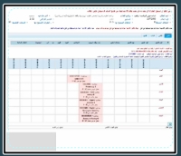 شرح مهم للطلاب عن كيفية تسجيل المقررات على ابن الهيثم طلاب المستوى الاول والثانى والثالث