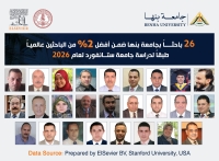 26 باحثاً بجامعة بنها ضمن أفضل 2% من الباحثين عالميا لعام 2026 طبقا لدراسة جامعة ستانفورد