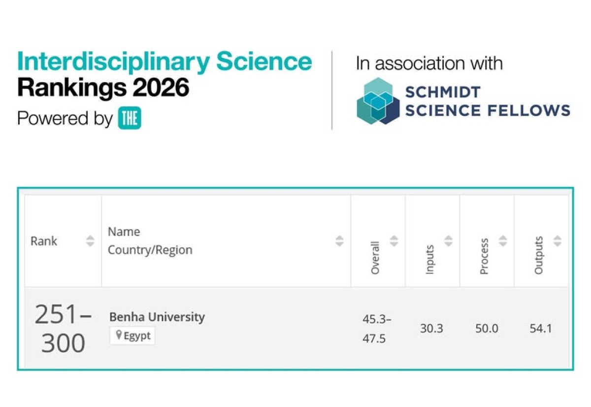 جامعة بنها حافظ على ترتيبها ضمن أفضل جامعات العالم بتصنيف التايمز البريطاني للتخصصات البينية 2026